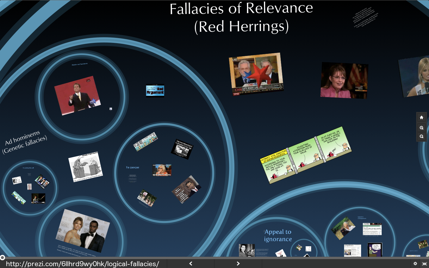 skraber misundelse skarpt Don't Fallacy Me - Fallacy List