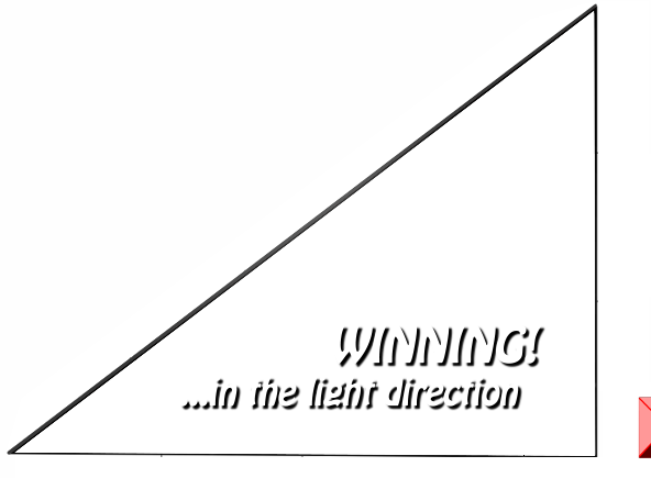 Winning in the Light Direction